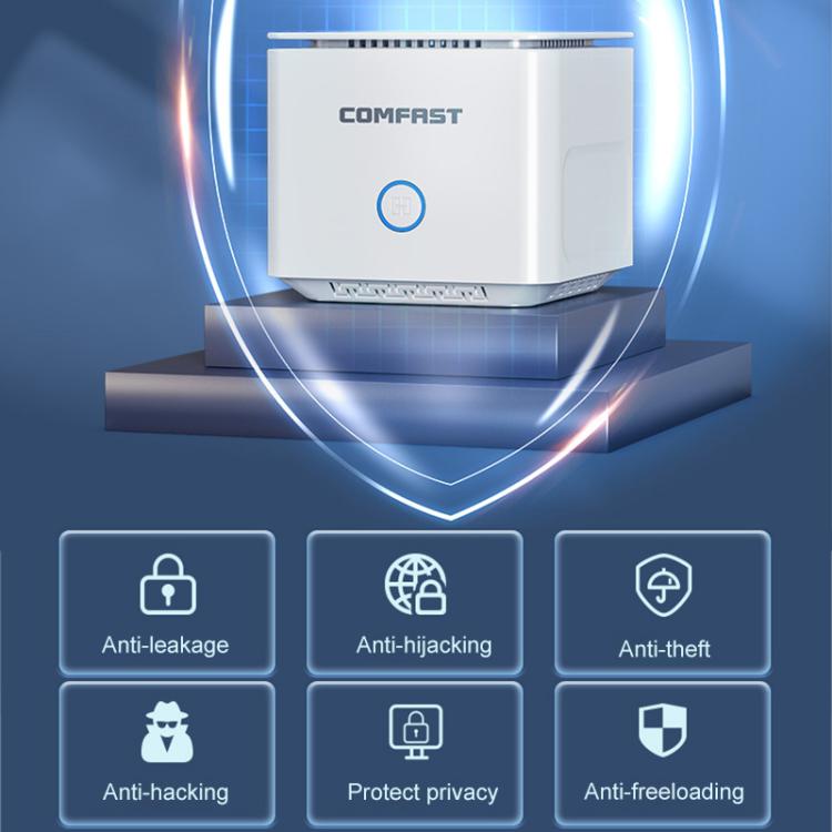 COMFAST CF-WR653AX 1500Mbps 2.4GHz / 5.8GHz Dual-Band Gigabit WiFi 6 Mesh Router, AU Plug, EU Plug, US Plug, UK Plug COMFAST CF-WR653AX 1500Mbps 2.4GHz / 5.8GHz Dual-Band Gigabit WiFi 6 Mesh Router, AU Plug, EU Plug, US Plug, UK Plug